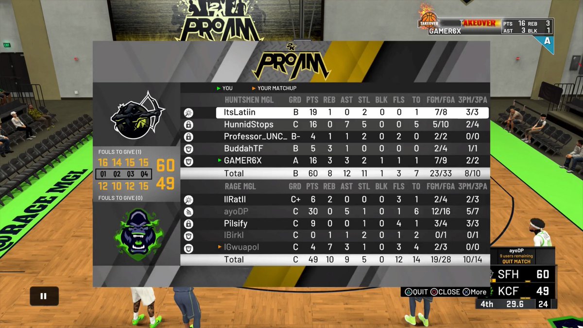 San Francisco Huntsmen tweet media