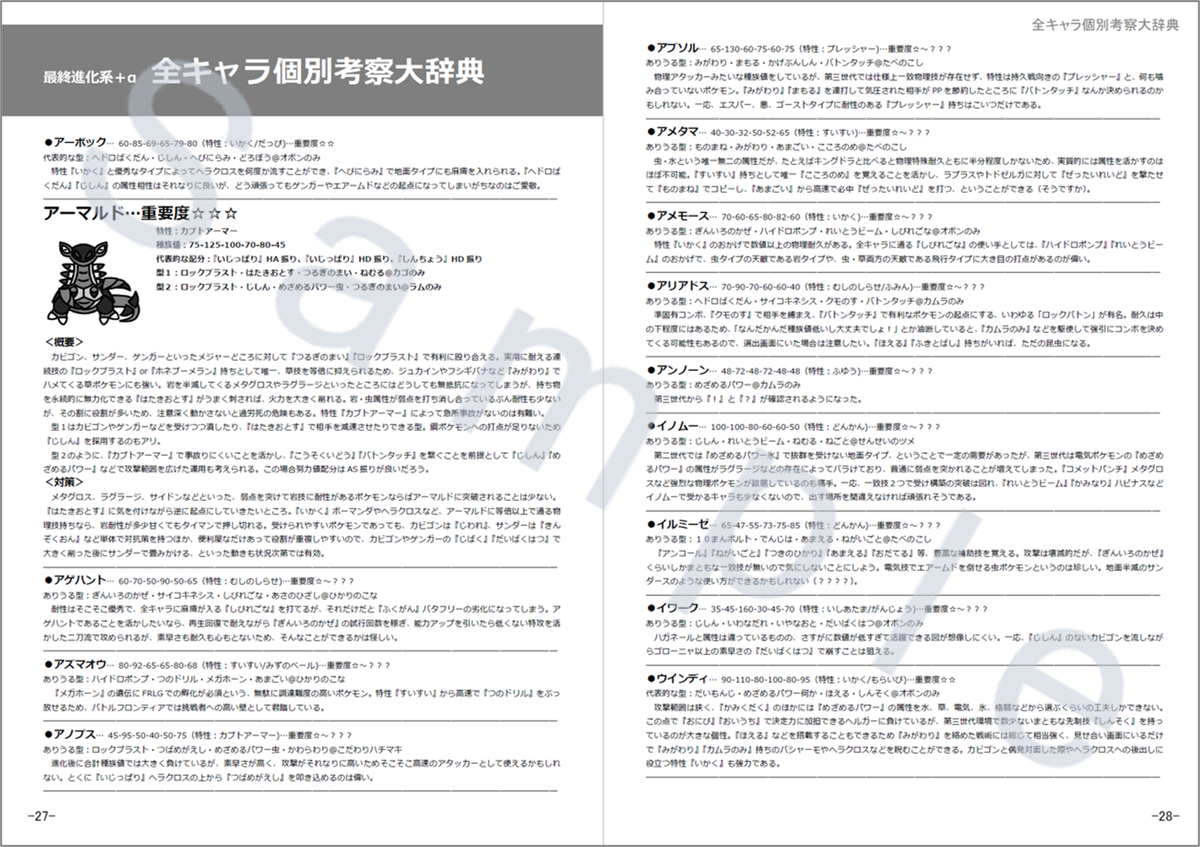 Stoic ポケモンエメラルドシングルバトル考察本 待ちきれない人向け紹介 目次 クレジット 画像の通りです 全167ページ ほぼ全ページが7ポの細かい文字で埋まっています 総勢17名に執筆協力頂きました 本書の目的と対象範囲は はしがき に書いた Stoic ポケモンエメラルドシングルバトル考察本 待ちきれない人向け紹介 目次 クレジット 画像の通りです 全167ページ ほぼ全ページが7ポの細かい文字で埋まっています 総勢17名に執筆協力頂きました 本書の目的と対象範囲は はしがき に書いた
