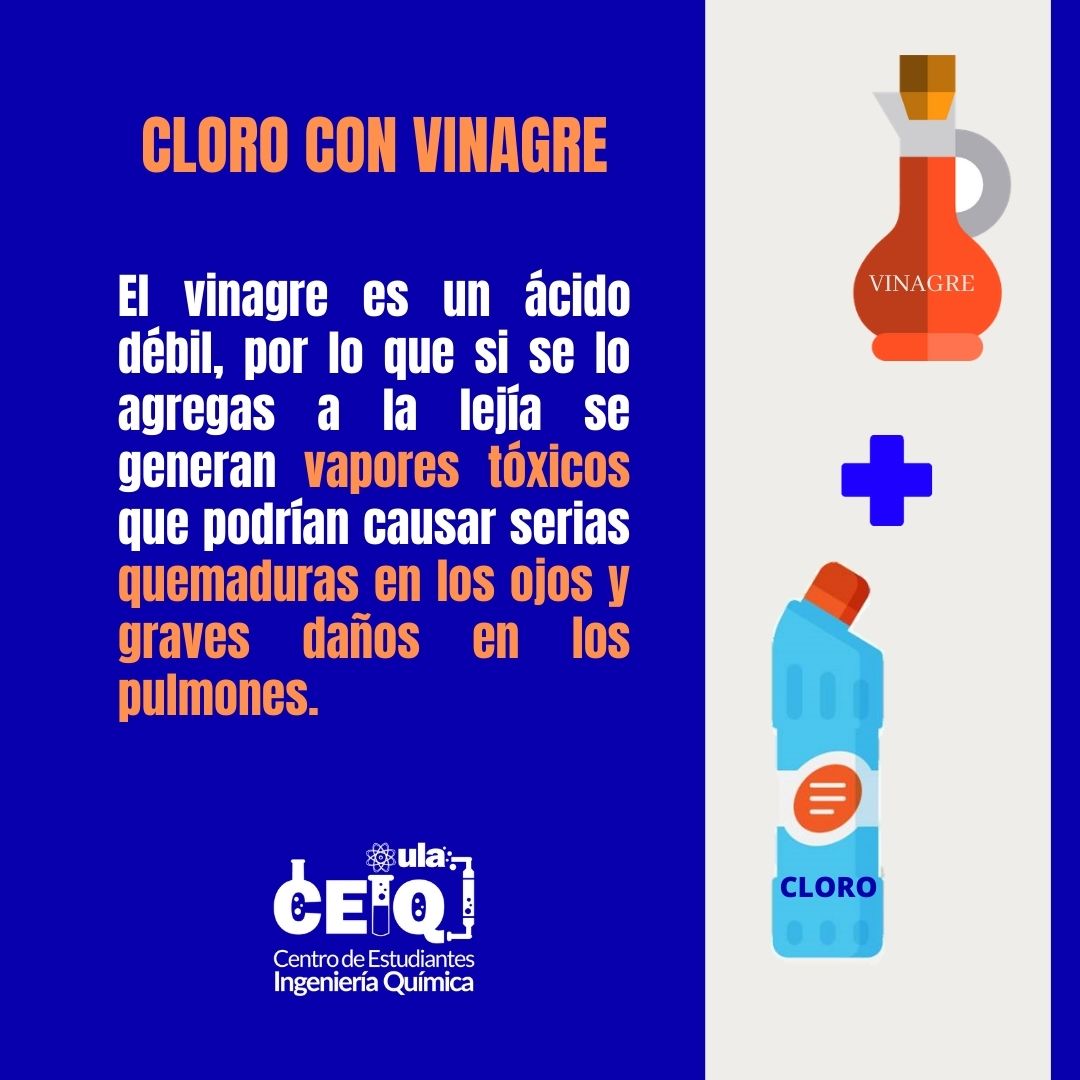 centroeiq20's tweet photo. Debido a la crisis del Covid-19, cloro y desinfectantes se han convertido en nuestros mejores aliados para deshacernos del virus.

Pero, hay ciertas precauciones que debes tomar, ya que hay productos químicos que no se pueden mezclar.

#GentedeTrabajo #Mérida  #covid_19  #ULA https://t.co/pX6dkwlRCa