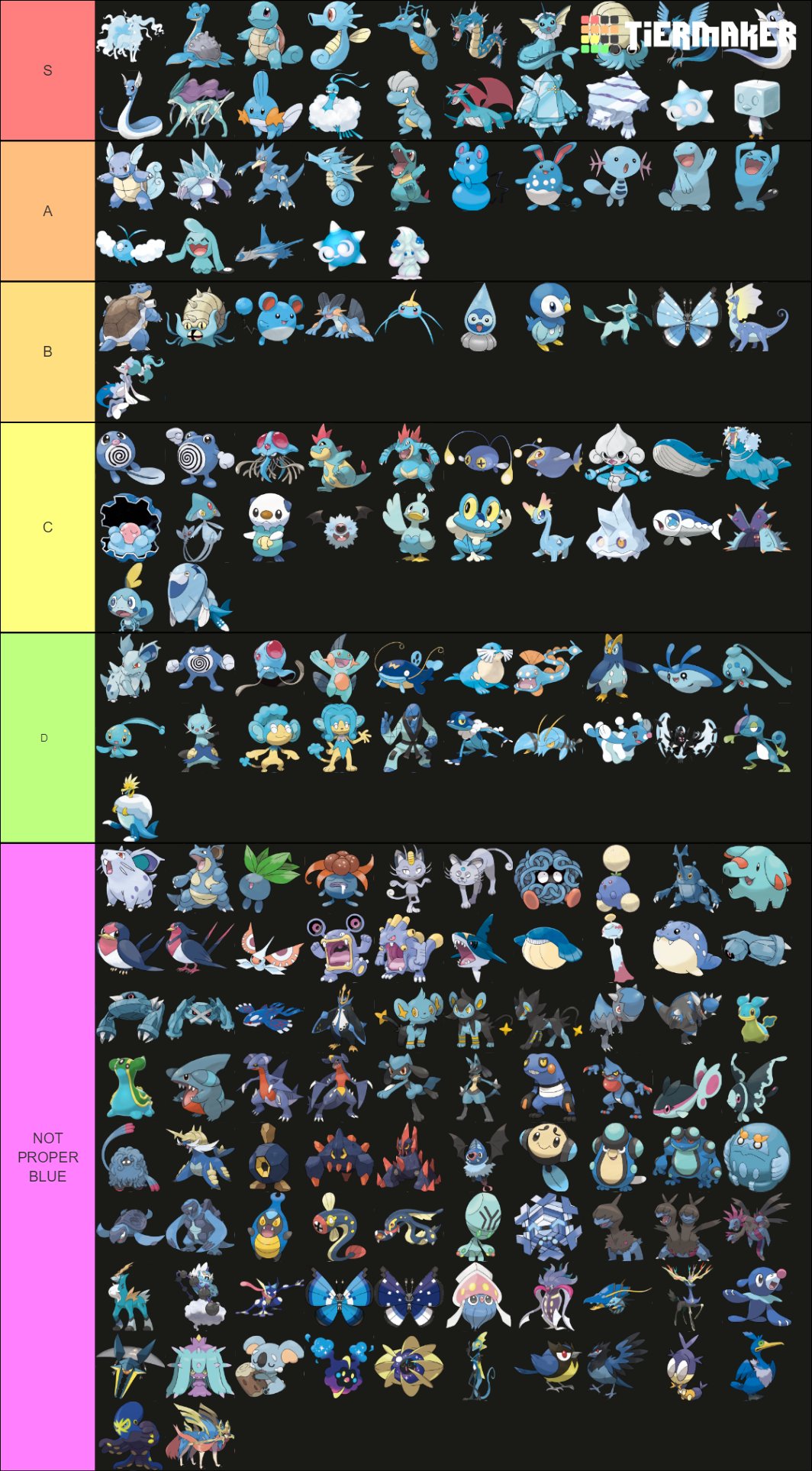 Blue Pokemon Checklist