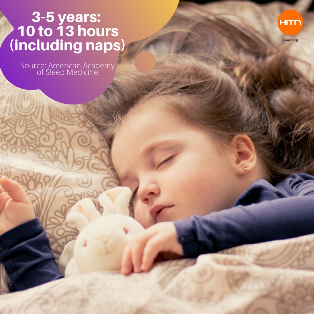 En vacaciones es difícil mantener una rutina, sobre todo a la hora de dormir. Sin embargo, es importante cuidar el sueño de nuestros hijos si queremos que se mantengan saludables física, mental y emocionalmente. Comparte con nosotros en los comentarios cuál es tu rutina en casa.