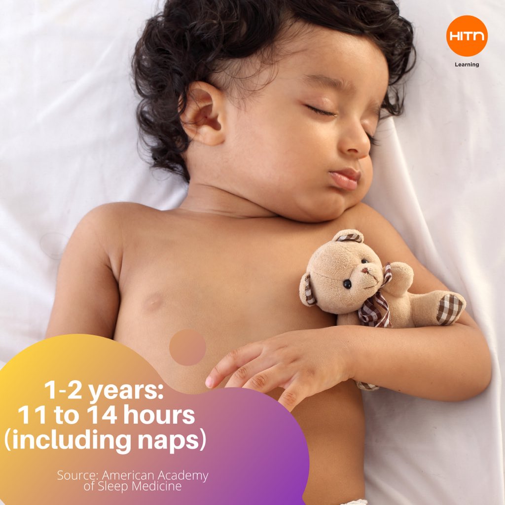 HITN Learning tweet media