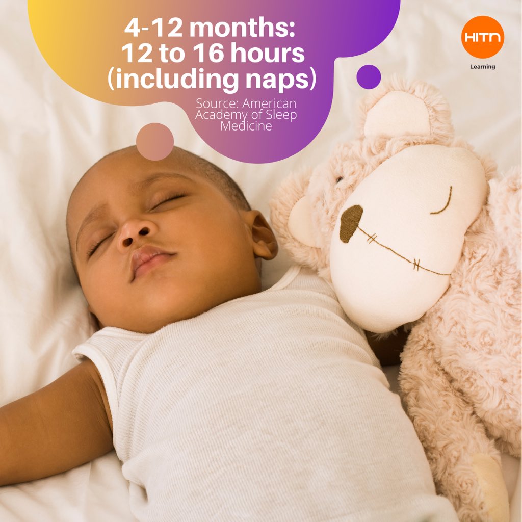 HITN Learning tweet media