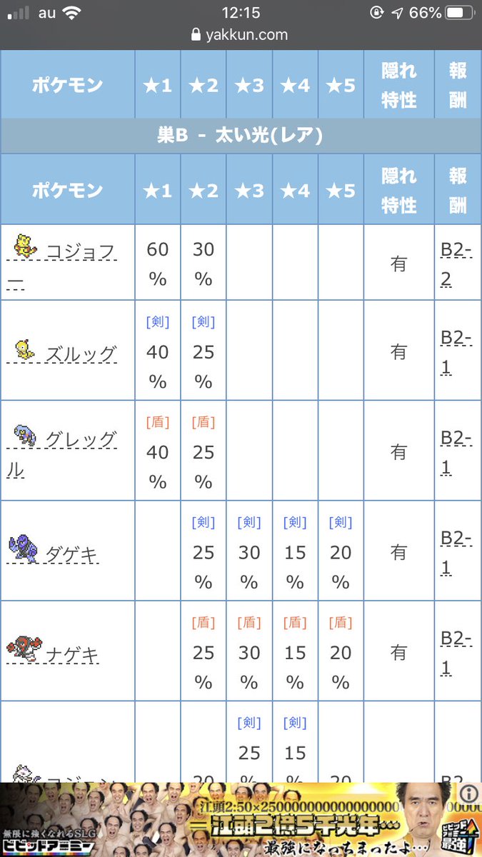 ポケモン捕獲代行 Hashtag V Twitter