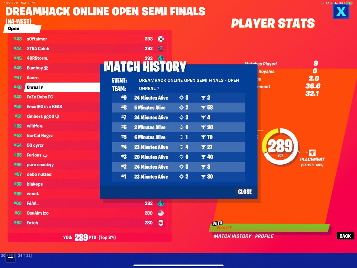 Qualified for West DH Grand Finals on Mobile!! First Mobile to Qual for Any Cross Plat Grand Finals. <a href="/MonsterDface/">Javier 🇵🇷</a> <a href="/ShyoWager/">ShyoWager</a> <a href="/Ballatw/">Ballatw</a> <a href="/xSUND0WN/">Sun Down</a> #DHFNOpen