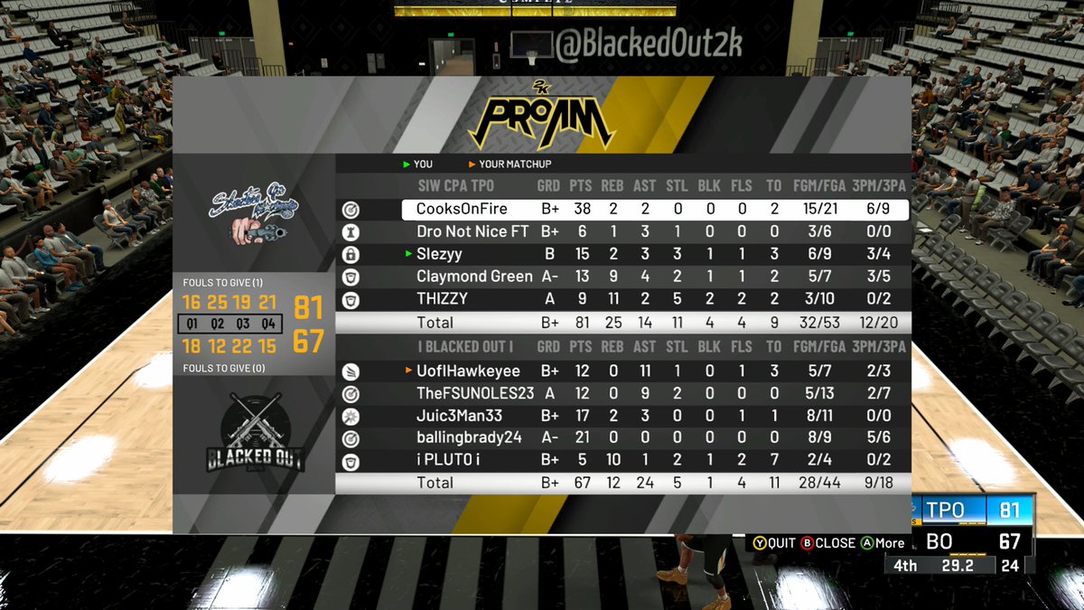 GGs to @BlackedOut2k as we advance to RD3 of <a href="/TPOLeague/">Szn13🎒</a> preseason