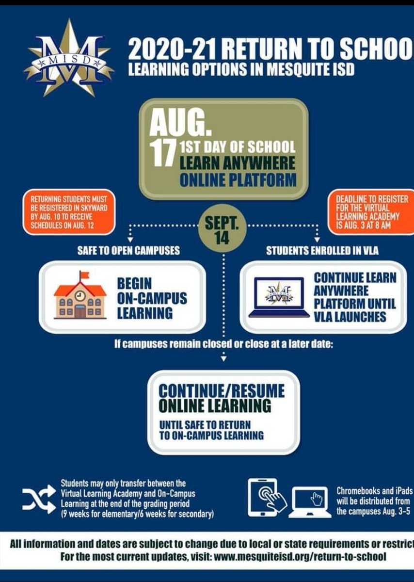 Mesquite Academy 1 (@academymesquite) on Twitter photo 