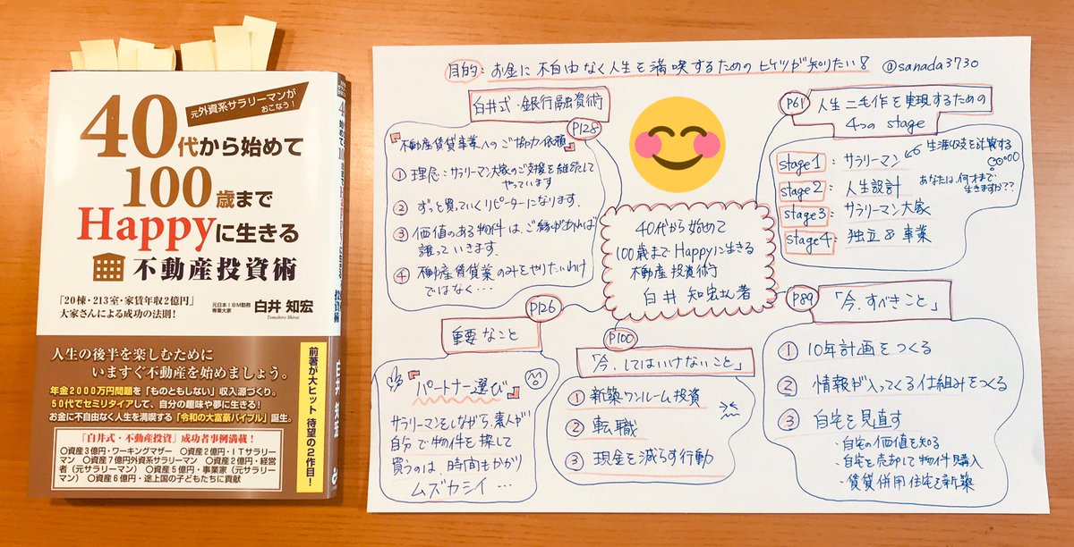 白井知宏 白井知宏