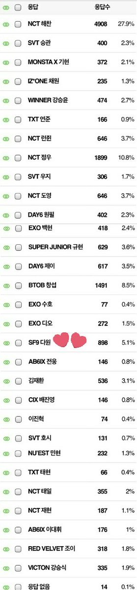 티위다워니 tweet media