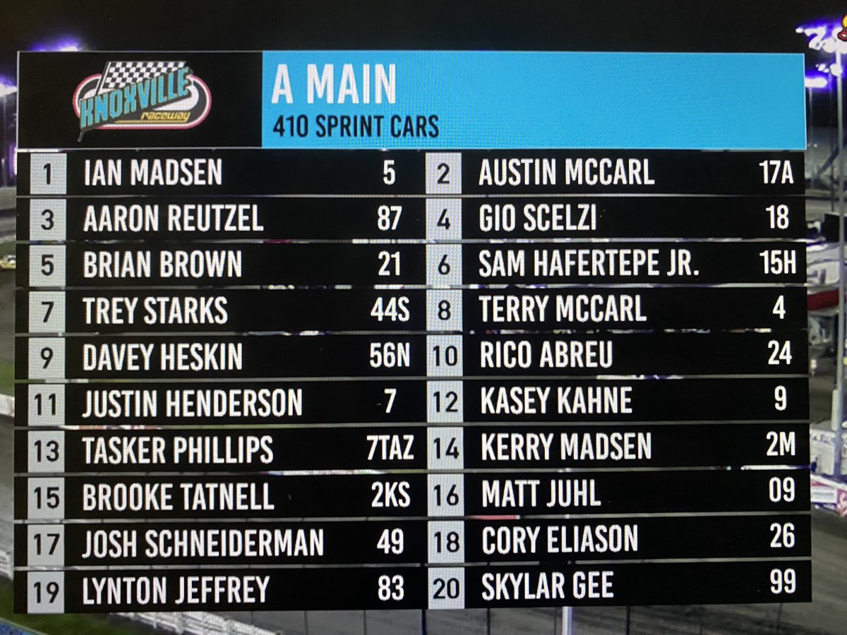 hostiowa's tweet photo. The best weekly show in the country! The field is stacked every week. #knoxvilleraceway https://t.co/w40jnr81Uj