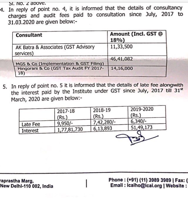 caamresh's tweet photo. Moreover the payments for conultancy are being paid to CCM firms and regular speakers on the issue of filing returns in time. https://t.co/Y8MGz6JLA1