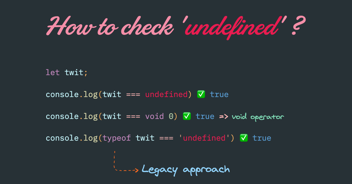 Javascript void 1. Лог консоль в джаве. javascript синтаксис. console log js. javascript:void(0).