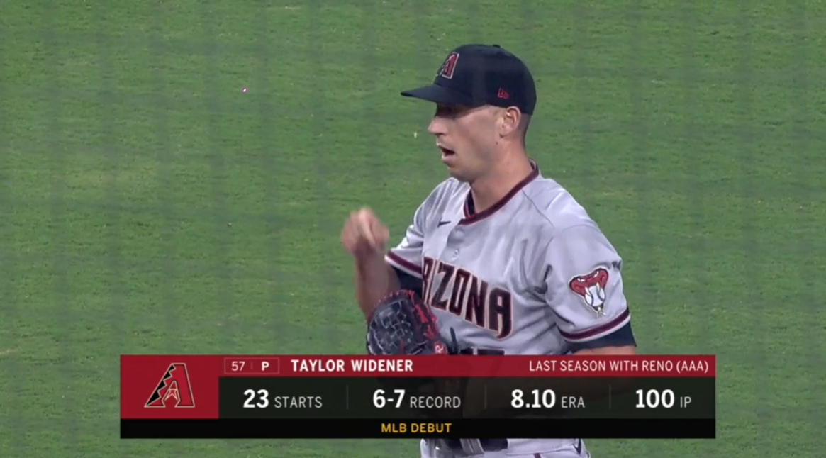 19,716th player in MLB history: Taylor Widener- 12th round pick in 2016 by NYY out of South Carolina - traded to AZ as part of 3-way AZ/TB/NYY trade in Feb. '18- dominated AA in 2018; 2nd-most K's in MiLB- severe victim of juiced ball + insane hitter-friendly Reno in 2019 