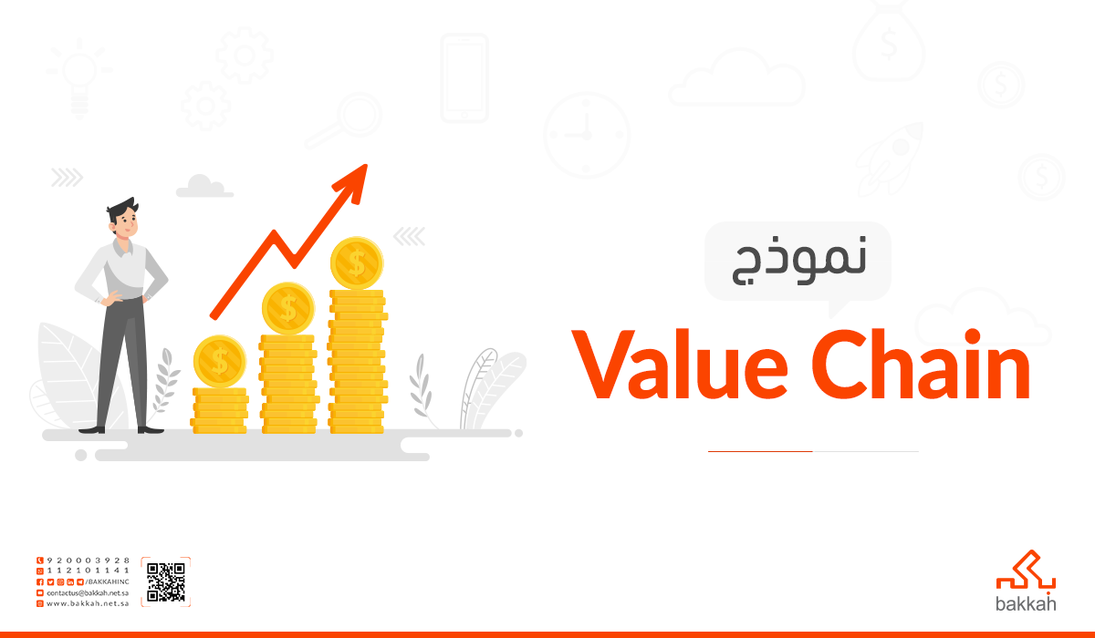 BakkahInc's tweet photo. ما هو نموذج Value Chain؟
وكيف يمكن ��لمنظمات الاستفادة منه في تطوير خدماتها ومنتجاتها؟
تابعوا معنا هذا الثريد
#Bakkah_threads
#المجتمع_الوظيفي
#mgt_arts https://t.co/E58hKoCrX5
