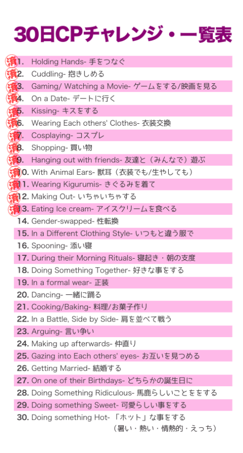 12.いちゃいちゃする(2/2)
#30日CPチャレンジ #twst_BL #フロリド 