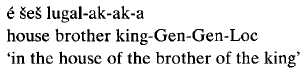 10/ And if another possessor is added (<šeš> ‘brother’), the extra genitive is also marked on the last noun. (example from Plank 1995, p. 41)