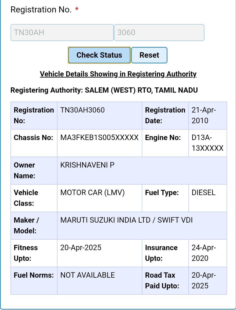 4. Parthiben S R, DMK MP from SalemFortuner insurance expired in 2019 (n/n)