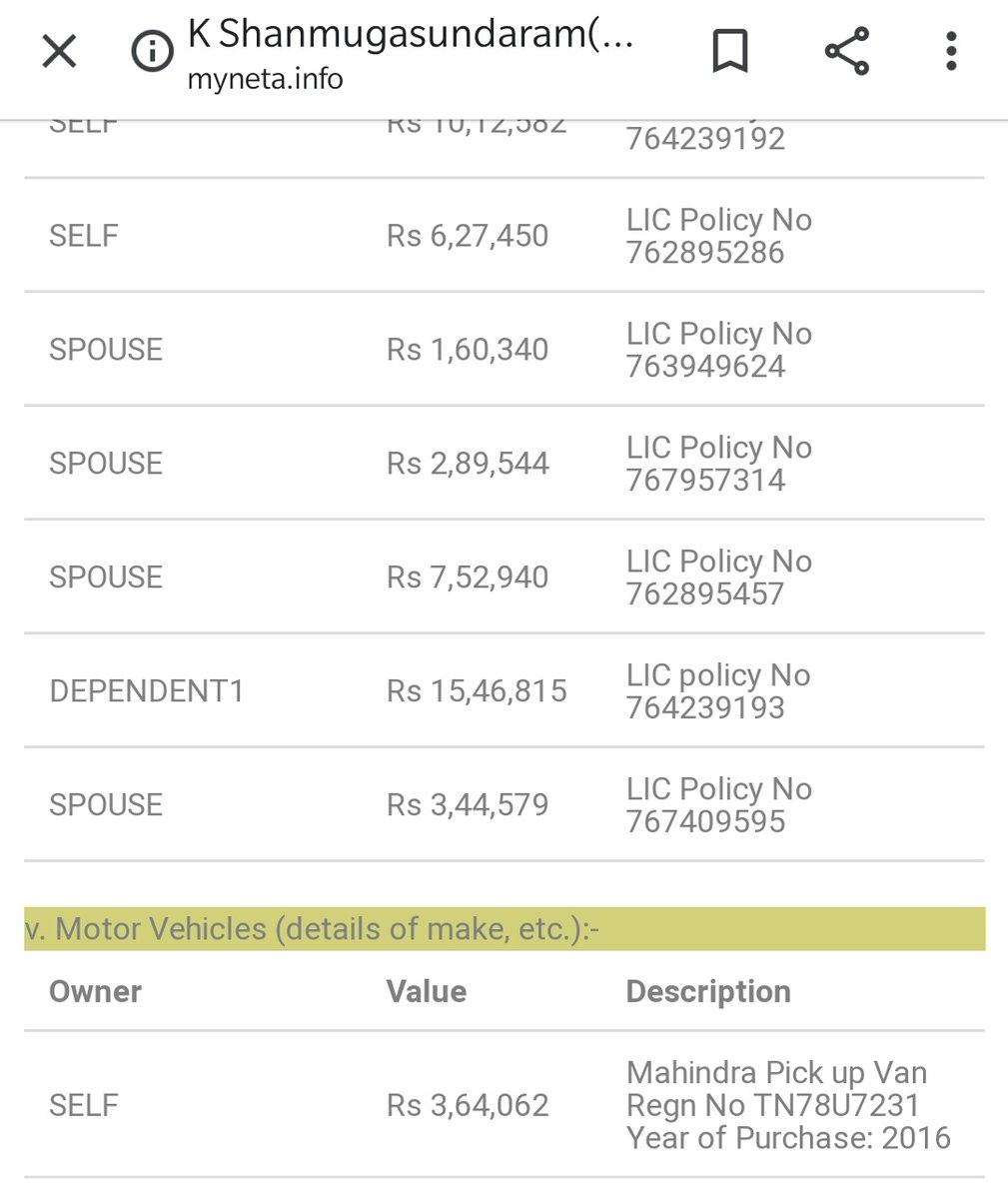 3. K Shanmuga Sundaram, DMK MP from Pollachi. Karma is a beach. Check the insurance expiry date(4/n)