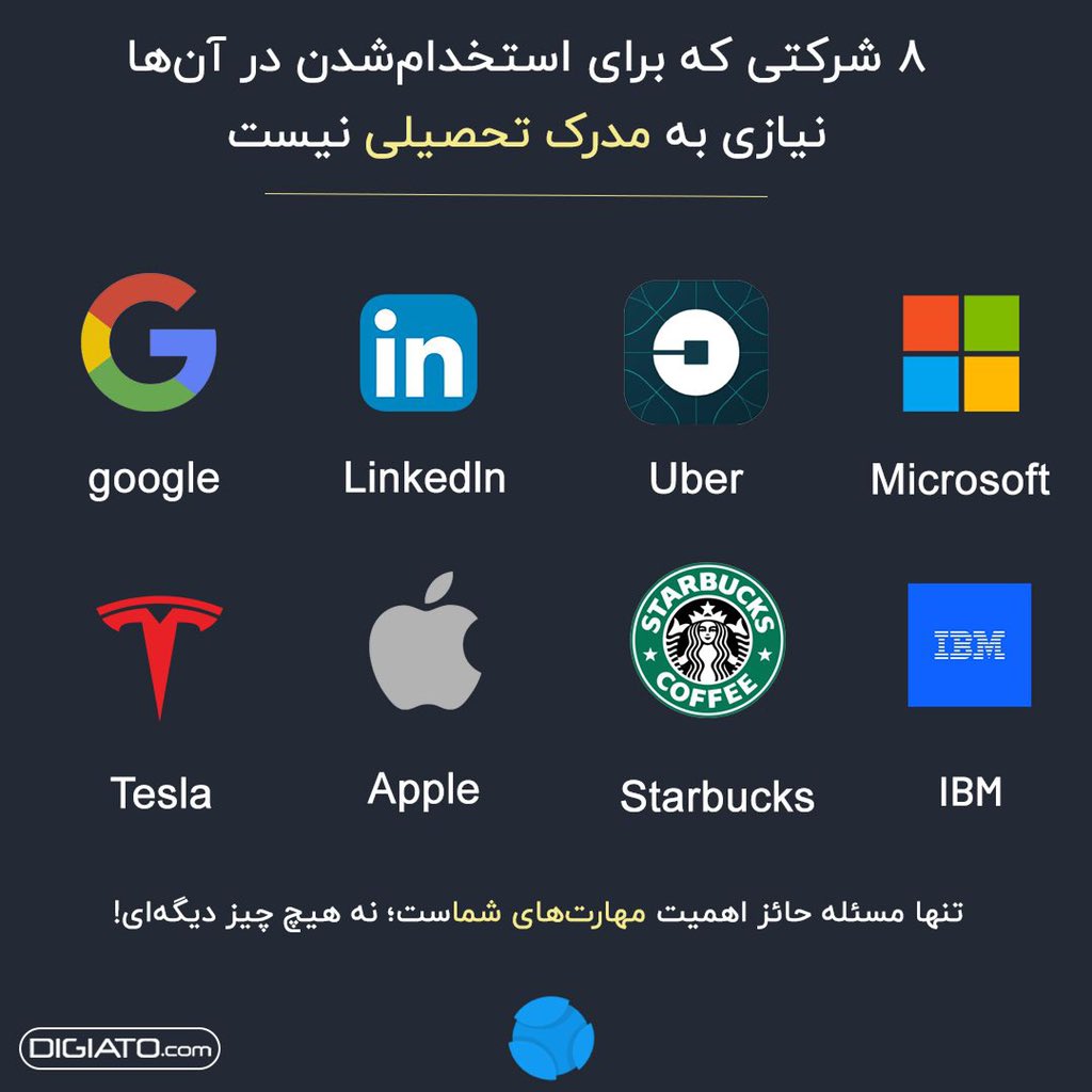 Digiato's tweet photo. 🔖 شرکت‌هایی که به هیچ مدرک تحصیلی‌ای برای استخدام شدن نیاز ندارند! 

❓مدرک تحصیلی یا کسب مهارت‌های فردی؟ به نظر شما ��دوم از اهمیت بیشتری برخوردار است؟ 🤔 https://t.co/Jsl1nXtELk