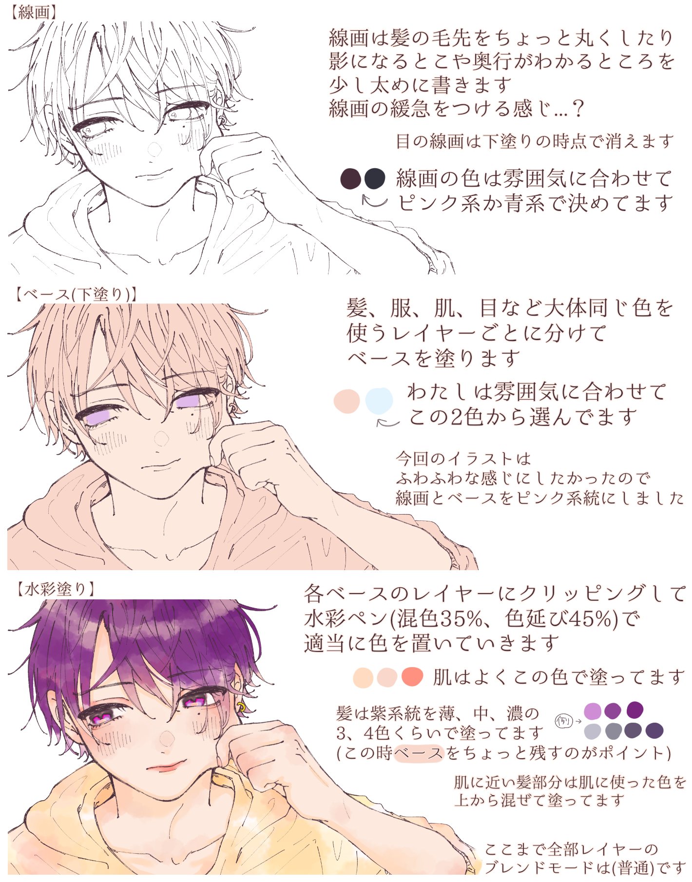 ぱぴぽ 紅しょうがくん 線画から色塗りまでのメイキングです T Co Ykjb2khgit Twitter ぱぴぽ 紅しょうがくん 線画から色塗りまでのメイキングです T Co Ykjb2khgit Twitter