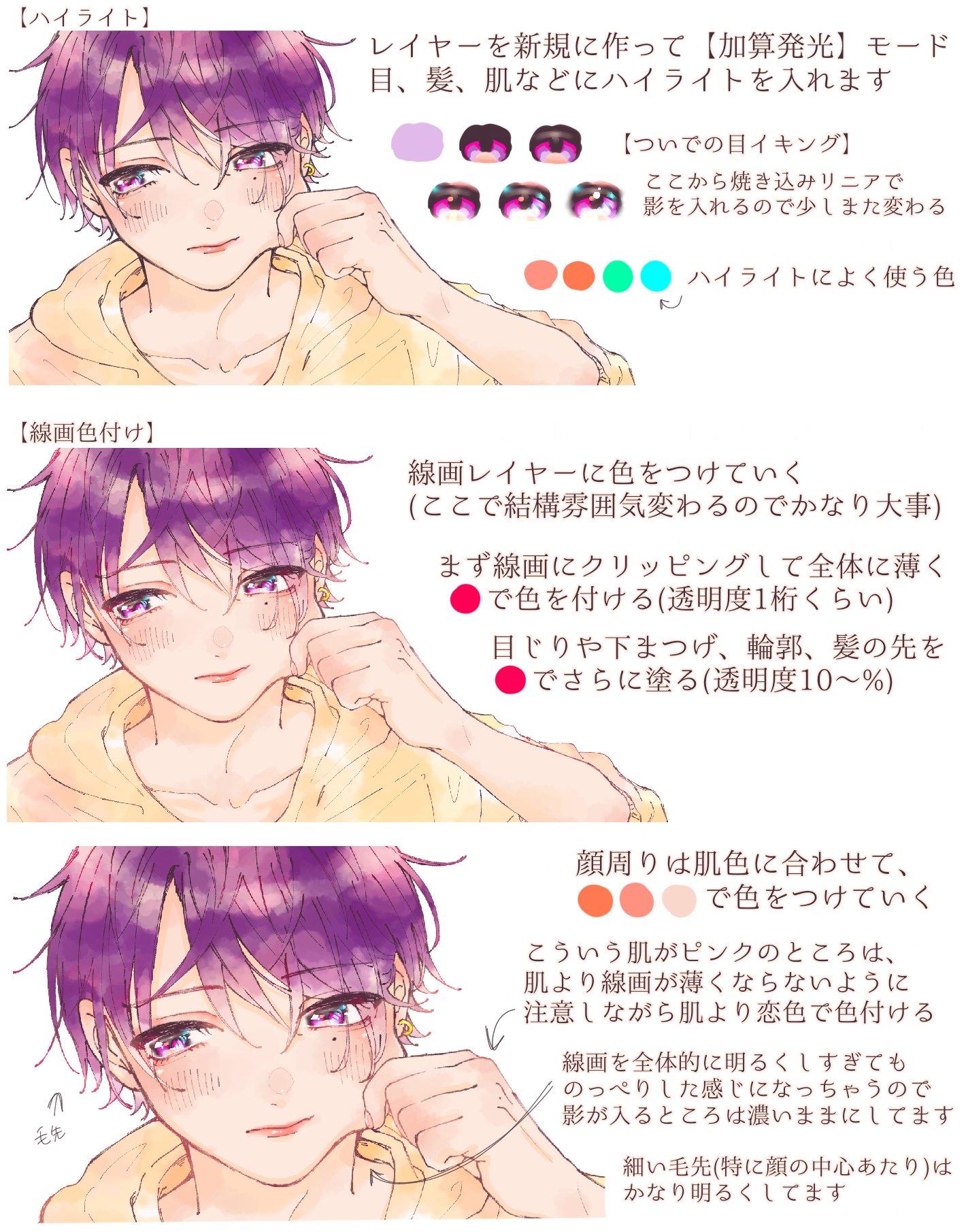 ぱぴぽ 紅しょうがくん 線画から色塗りまでのメイキングです