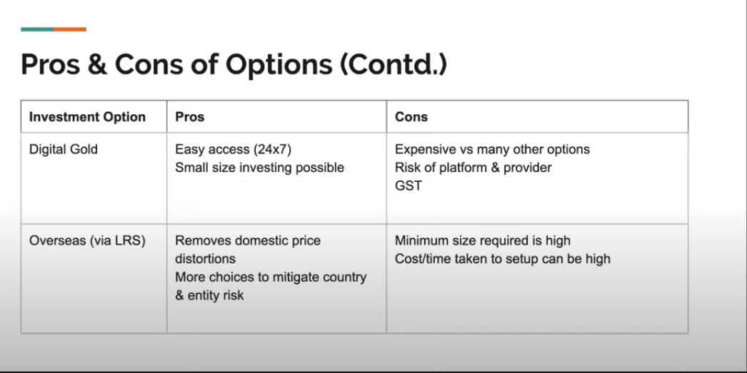 8) Pros & Cons of Options (10/16)