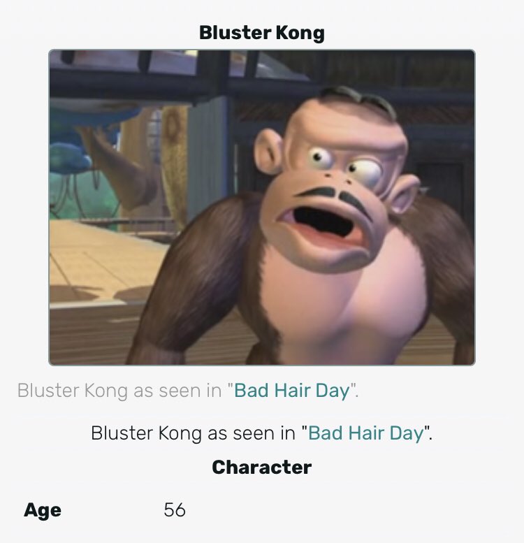 all the Kong’s ages are only speculative except Bluster Kong? who is 56 years old lmaoooooooooo