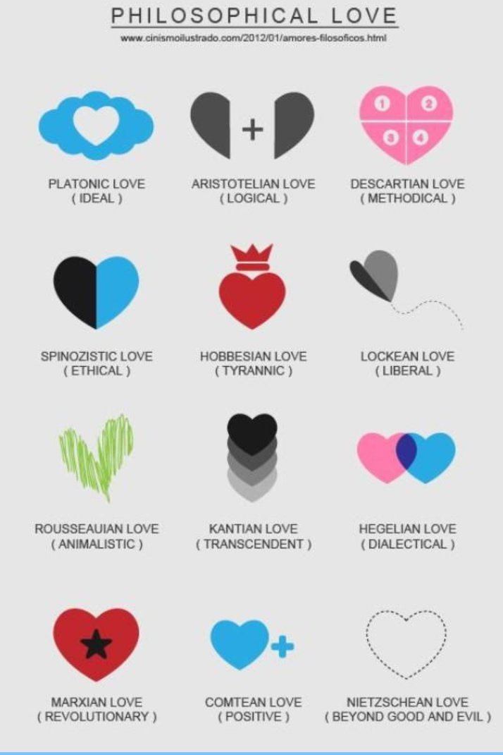 mtlabidevil's tweet image. #lovetypes #Trending 

Love types