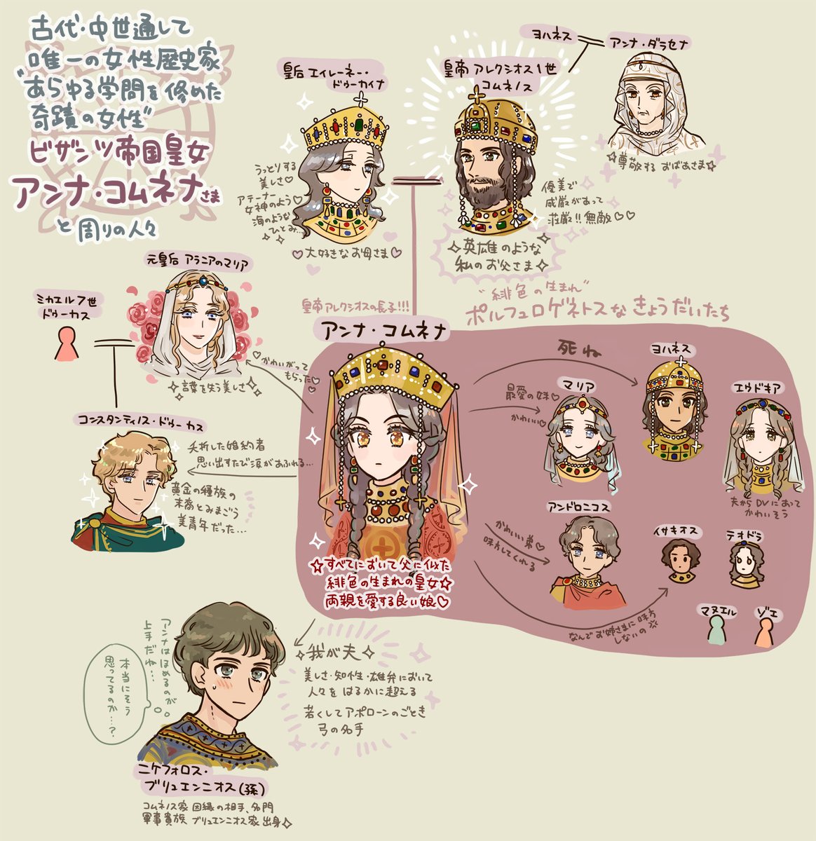 弟を殺したい系ビザンツおねえちゃん 西洋中世唯一の女性歴史家にしてビザンツ皇女の少女時代を鮮やかに描く アンナ コムネナ が発売 Togetter