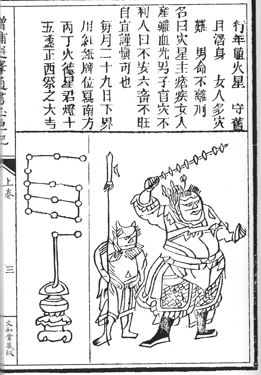 28/ The illustration in the 竹林 edn (text A) has an error: the odd shape beside the figure is the way you are supposed to arrange the 15 lamps 燃燈式. You will notice there are only 10 circles= 10 lamps, whilst all the rest hve space for 15