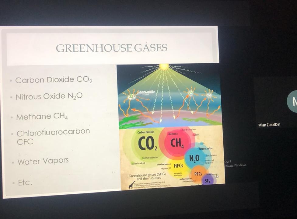 shaperscircle's tweet photo. For enhancing the environmental advocacy skills of the fellows. Mian Ziauddin (Academic Coordinator) gave a presentation today at 10 AM to the fellows on "Climate Change - A Burning Issue"
#acfp2020 #act4nature #actclean #Youth4Environment #youngshapers https://t.co/hNnJ8VhN7u