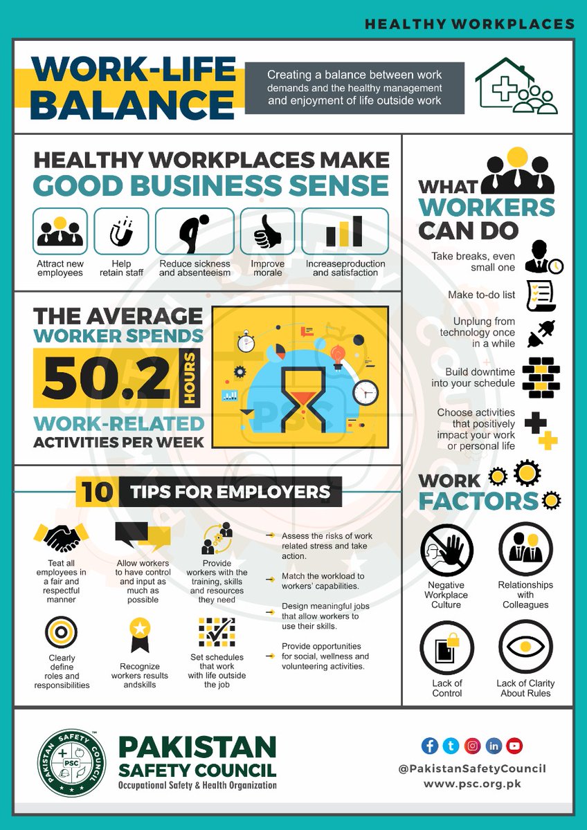 PSCOfficialPK's tweet photo. #HealthyWorkplaces #WorkLifeBalance
#PSCSafety
#10TipsforEmployers https://t.co/S9JUZcdccP