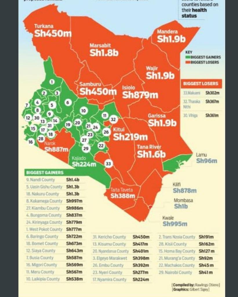 SolomonLempere's tweet photo. The leadership of @Senate_KE should not be tempted to take back the Country to Sessional Paper No. 10 of 1965. You cannot purport to take resources (through the use population) from 80% of the Country’s geographical mass to the remaining 20%. @ledamalekina @kipmurkomen https://t.co/XriUUs8WBO