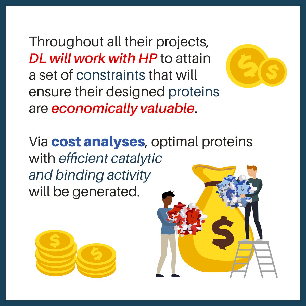 DryLab aims to develop an inhibitor using predictive machine translational models for the coronavirus protein, as an attempt to provide a potential solution. By working alongside the HP economics team, they hope to generate economically feasible PETase and inhibitor variants.