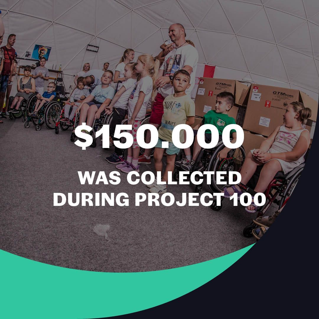 Jump4thePlanet's tweet photo. #previousproject PROJECT 100. ⬇️
As part of the campaign, more than $150.000 was collected. 
Thanks to this, 117 wheelchairs were bought and given to disabled children to give them a chance to actively participate in social life! https://t.co/Vuyv6NQaZt