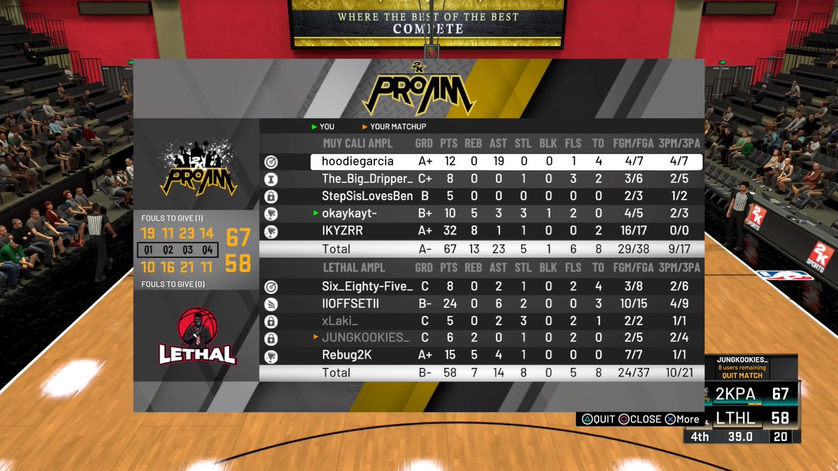 MuyCaliente2k's tweet photo. Great series to Lethal 2K  @EGN_Gaming  AMPL playoffs https://t.co/rHI1efFPMA
