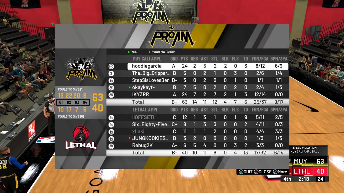 MuyCaliente2k's tweet photo. Great series to Lethal 2K  @EGN_Gaming  AMPL playoffs https://t.co/rHI1efFPMA