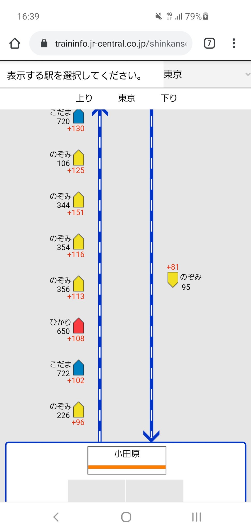 ねいけい 5時間前に姫路で別れ 新幹線で直帰しようとしたオタク のぞみ106号 5時間前に姫路で別れ 新快速で京都まで行き 焼肉食ってから新幹線に乗った漏れ のぞみ226号 どちらも新横浜に辿り着けていません
