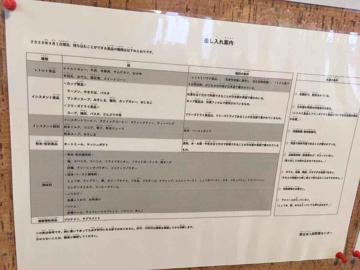 Uzivatel Suzuki Na Twitteru 牛久入管に貼ってある食品の差し入れ案内です 家族や友人がいる方は食品を郵送してあげてください Freeushiku