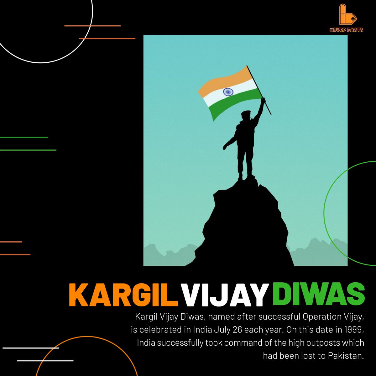 burpfacts's tweet photo. The war was battled inside a constrained region of hostilities and at high elevation (4500m-5000m) mountainous warfare. It was the first ever war that was shot ‘LIVE’ to TVs in India.🇮🇳🇮🇳🇮🇳🇮🇳
#KargilVijayDiwas2020 #कारगिल_विजय_दिवस #KargilVijayDivas #sundayvibes #21YearsOfKargil https://t.co/uuq4bEo9FK