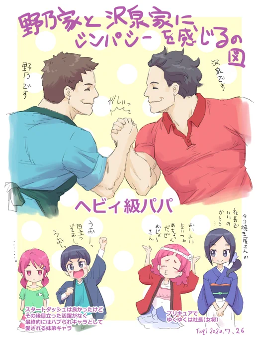 ヒーリングっどヘビィ級パパ再来!!!(*'ω'*)? 