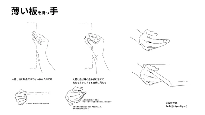 薄い板状のものを持つ手のメモ
手についての関連ツリーに繋げ忘れていたので追加 