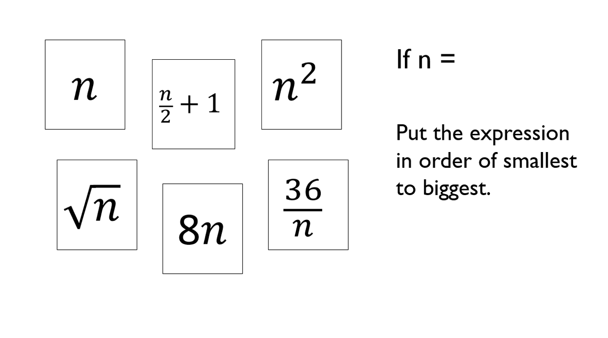 McGuirea499's tweet image. One of my favourite Malcolm Swan tasks. So simple.Substitution. Pick a value for n and off you go. What could the value of n be if you arranged in this order?Put them in an impossible order. #makeemthink @SupportWrm @WRMathsSec @NCETMsecondary @mathsjem @SYMathsHub @donmathsstwa