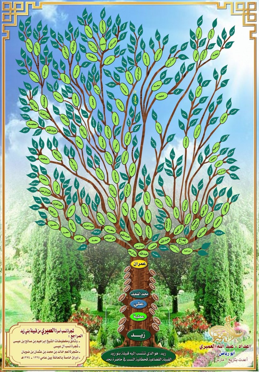 شجرة نسب أسرة العميري من آل علي من عطية من بني زيد
                           في القويعية
إعداد : عبدالله العميري