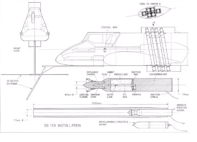 @seafurry @osyou_delta_1 SG113的な垂直発射の無反動砲的ギミックかも… って気もしますが、まあ長さ的にはロケット弾もアリですね。よく見ると機体下面にも(謎穴の斜め下辺り)に何かハッチが開いてるようなディテールもありますし… 