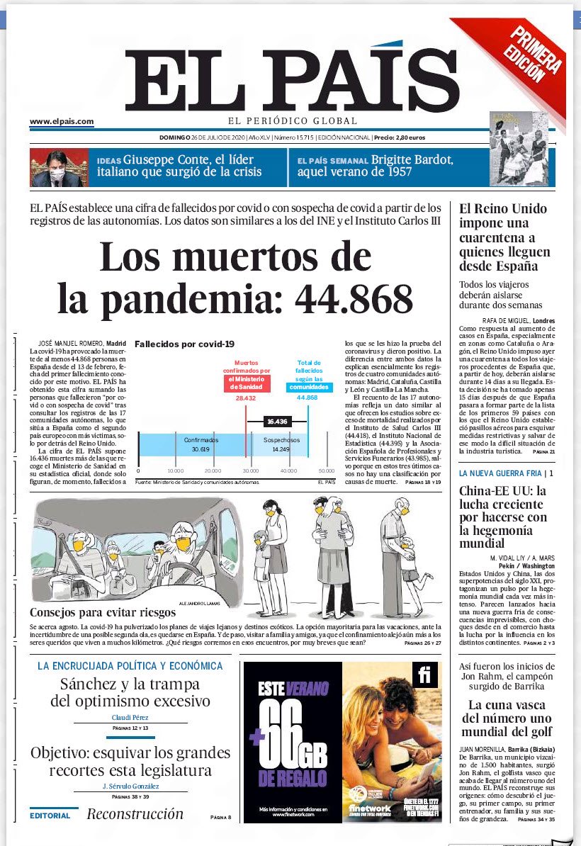 Gobierno: seguimos el criterio de la OMS

La OMS (22 de abril): "una muerte por Covid-19 se define con fines de vigilancia como una muerte resultante de una enfermedad clínicamente compatible, en un caso de coronavirus probable o confirmado".

Esta portada de hoy 👇