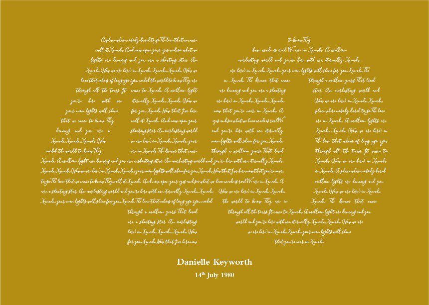 Natamos4's tweet photo. Love to see our prints in place This one is A4 size and #personalised with #songlyrics available in your choice of colour 🎉 #specialbirthday #gift https://t.co/889Ito8OrA