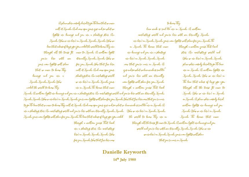 Natamos4's tweet photo. Love to see our prints in place This one is A4 size and #personalised with #songlyrics available in your choice of colour 🎉 #specialbirthday #gift https://t.co/889Ito8OrA