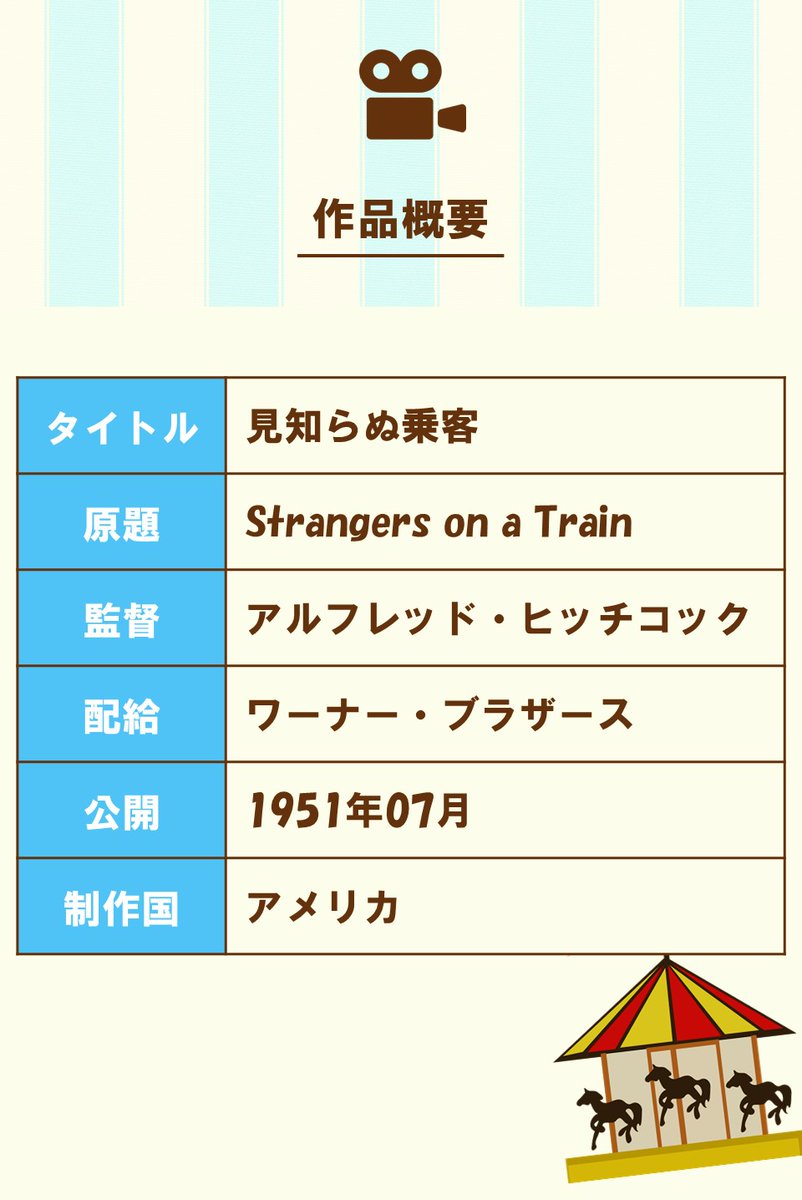 100 ツールズ 創作の技術 三幕構成の実例 見知らぬ乗客 見てね T Co Jlb548fzma 三幕構成 シドフィールド 映画 構成 ヒッチコック 100 ツールズ 創作の技術 三幕構成の実例 見知らぬ乗客 見てね T Co Jlb548fzma 三幕構成 シドフィールド 映画 構成 ヒッチコック