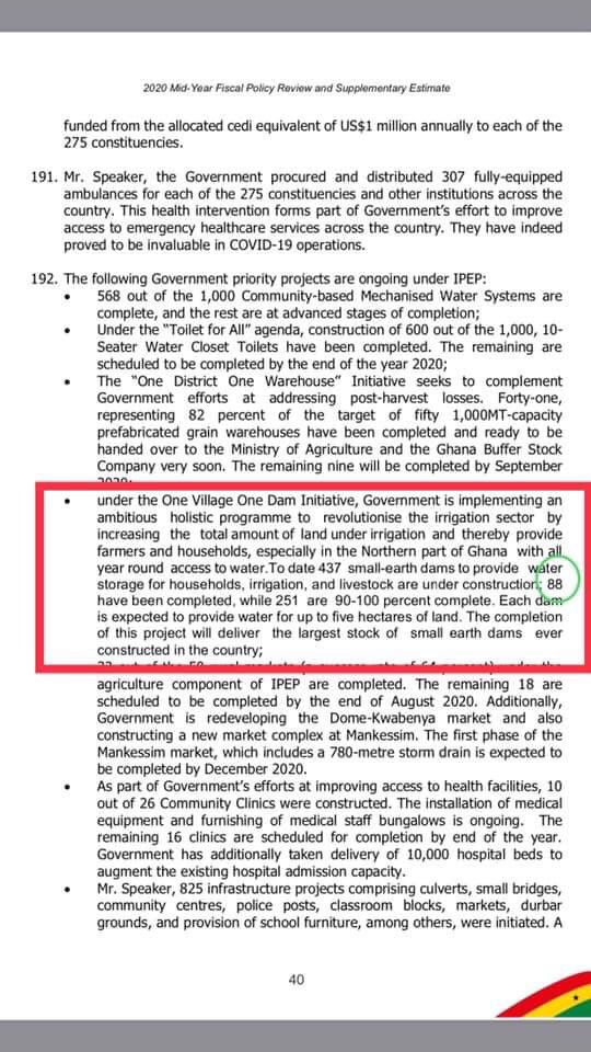 In the mid year review budget presented to Parliament in July 2020, Ken Ofori Atta is giving us another figure of 88 as completed dams as at July 2020 and not the 200 completed in 2019(100 extra by end of 2019 making 300)